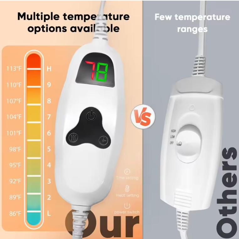 Luxurious Electric Heated Throw Blanket